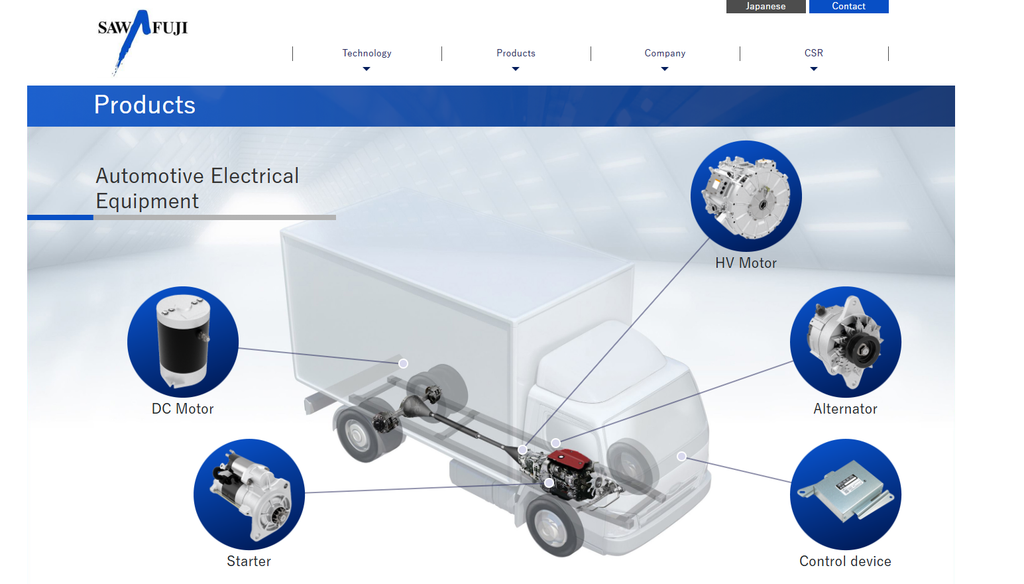 Top 10 Trusted Starter Manufacturers for Wholesale - Ujoin Auto Parts